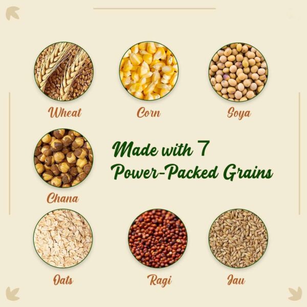 Multigrain Atta